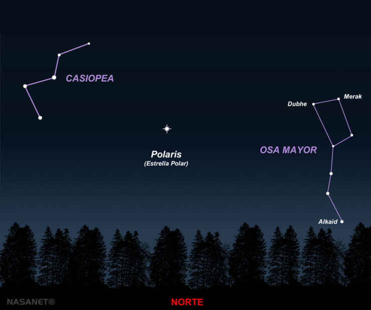 ¿Sabes Reconocer a Casiopea y la Osa Mayor?