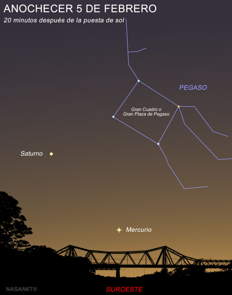 Mercurio Comienza a Ser Visible
