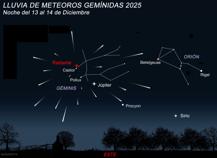Llegan las Gemínidas: la Última Gran Lluvia de Meteoros del Año