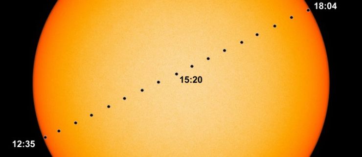 11 de Noviembre de 2019: Tránsito de Mercurio