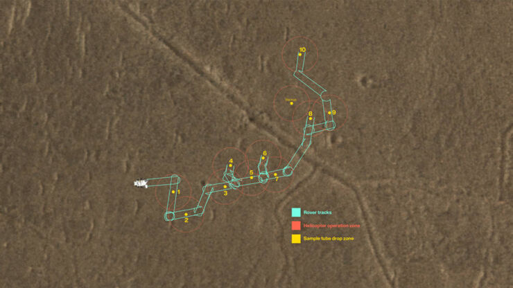 Mapa donde el rover Perseverance arrojará 10 muestras que una futura misión podría recoger