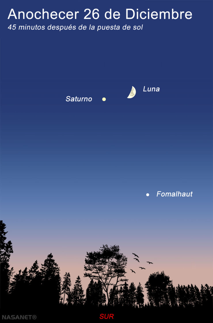 Esta Noche Conjunción de la Luna y Saturno