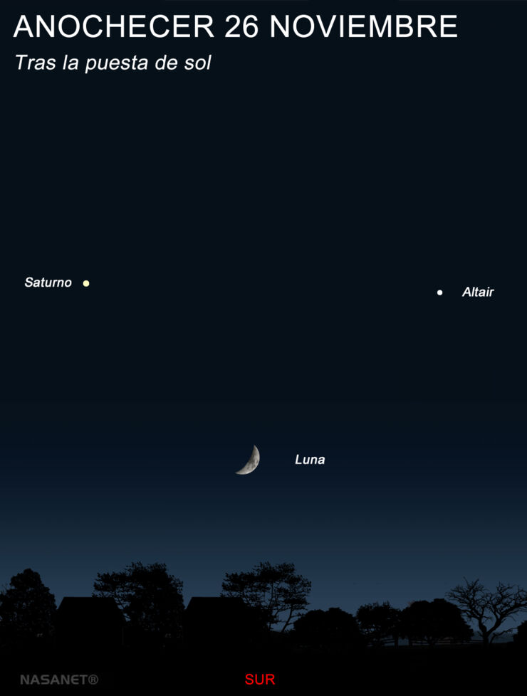 Saturno, la Luna y Altair Formarán un Triángulo en el Cielo
