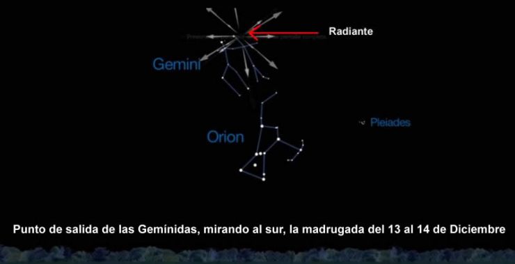 Ya Está Aquí la Última Lluvia de Meteoros del Año, las Gemínidas 2018