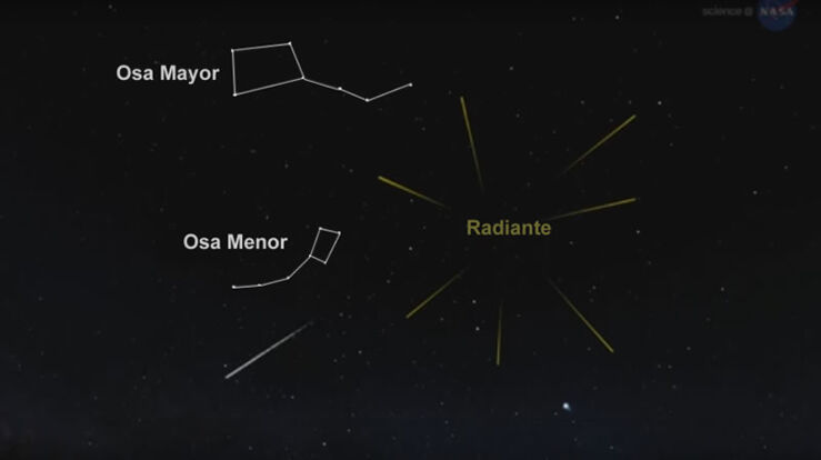 Mapa para la observación de las Cuadrántidas