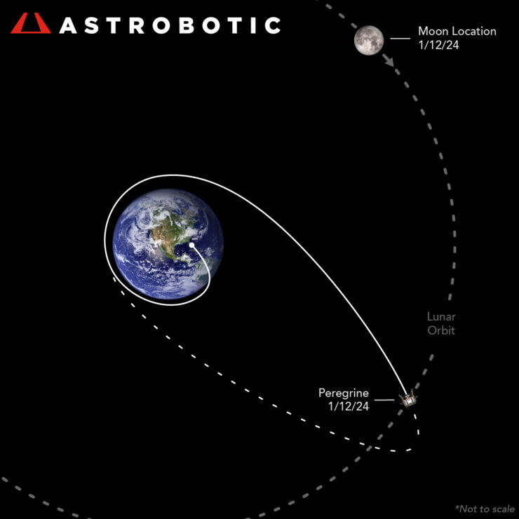 Peregrine se Prepara Para Poner Fin a su Misión Desintegrándose en la Atmósfera Terrestre