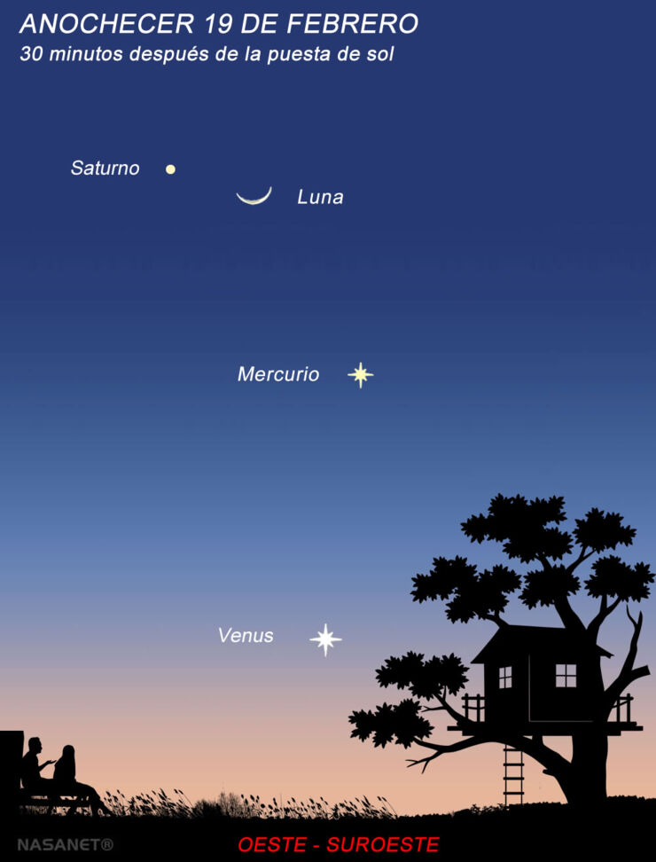 Otro Magnífico Atardecer: Conjunción de la Luna y Saturno