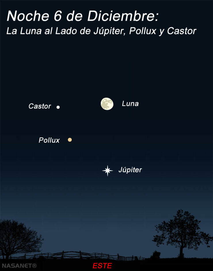 La Luna se Reúne con Júpiter y las Estrellas de Géminis
