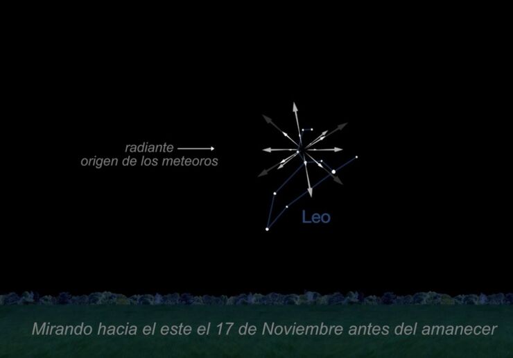 Mapa celeste para la observación de las Leonidas