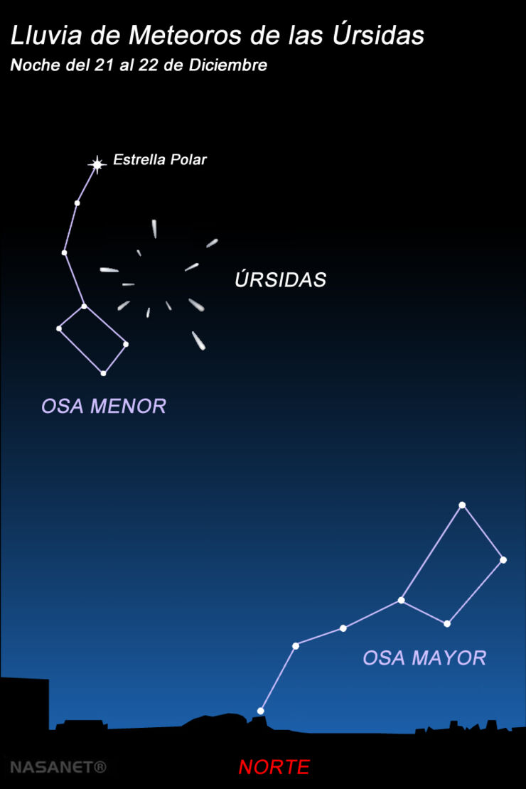 Llegan las Úrsidas: Una Lluvia de Estrellas Por Navidad