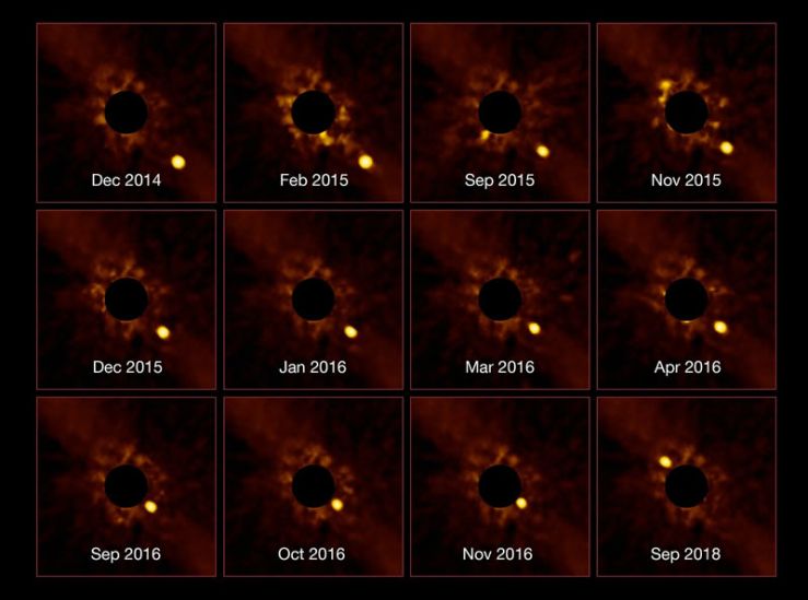 Impresionante “Time-Lapse” de un Exoplaneta