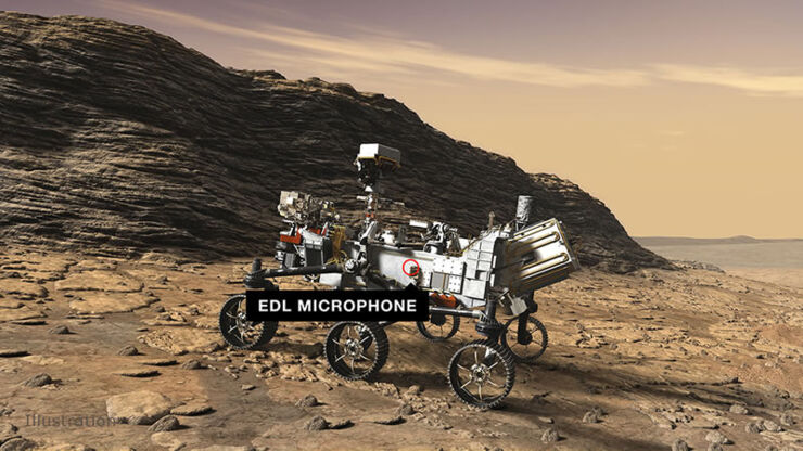 Escuche el Audio del Rover Perseverance en su Viaje a Marte