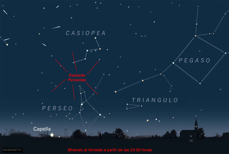Mapa observación Perseidas