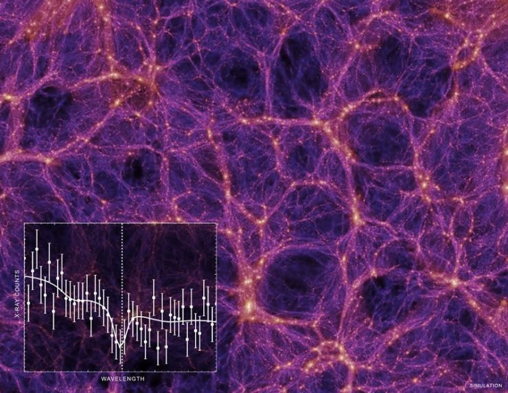 ¿Dónde Está el Universo Escondiendo la Materia Perdida?