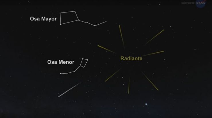 Mapa Observación Cuadrantidas 2019