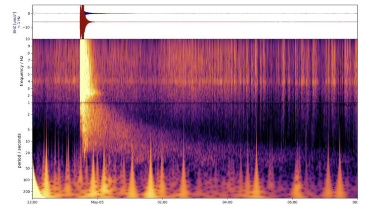 InSight Registra un Enorme Terremoto en Marte