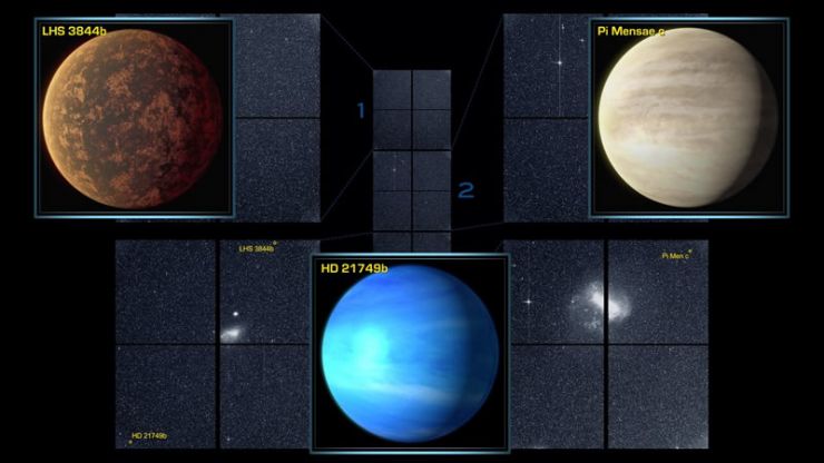 El Satélite TESS Encuentra Tres Exoplanetas en Sus Primeros Tres Meses de Observaciones