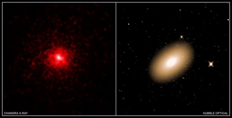 El Núcleo de una Galaxia Solitaria Está Lleno de Materia Oscura