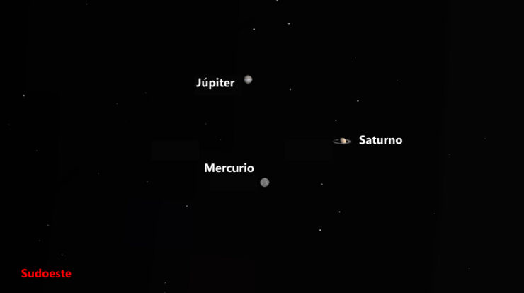 Mercurio, Júpiter y Saturno Juntos en el Cielo en una Triple Conjunción Planetaria