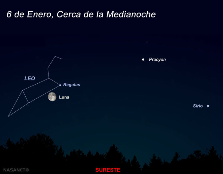 Conjunción de la Luna y Regulus