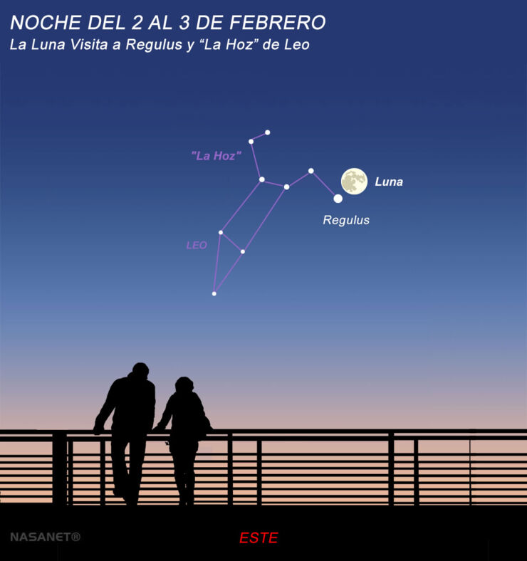 No Te Pierdas Esta Noche la Conjunción de la Luna y la Estrella Brillante Regulus