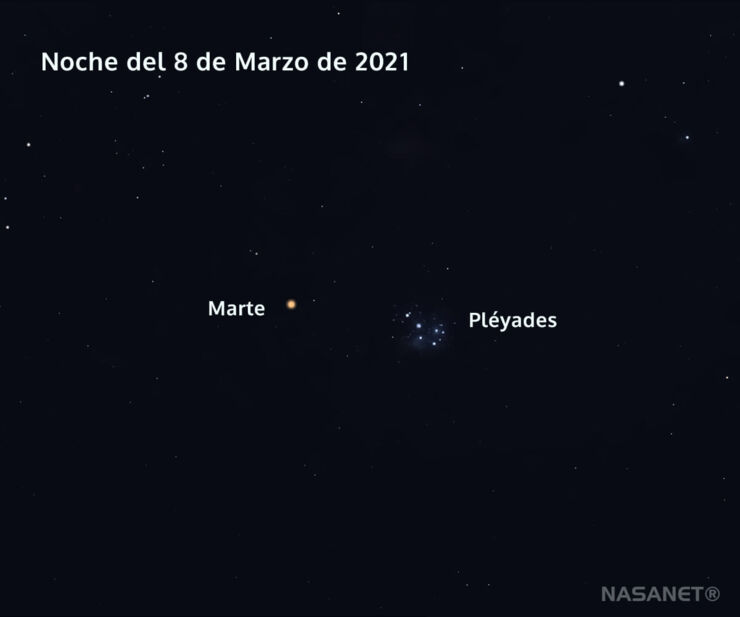 Conjunción Marte Pléyades 8 de Marzo de 2021