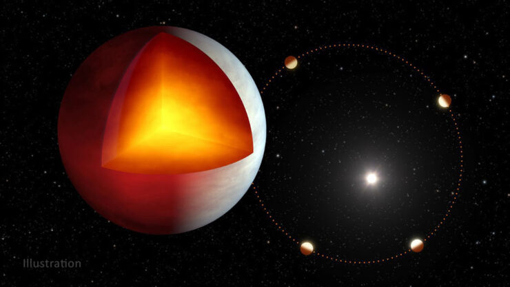 Datos del Ya Retirado Telescopio Espacial Spitzer Ayudan al Estudio de Exoplanetas