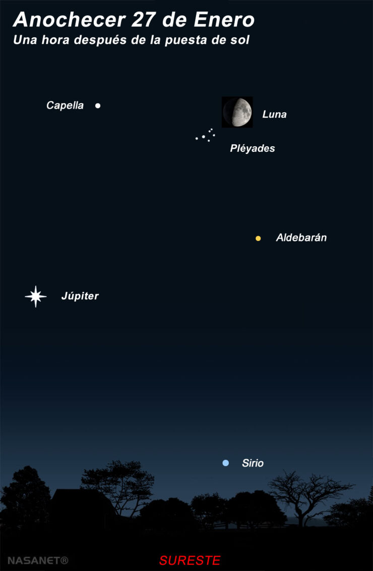 El cielo del 26 de Enero