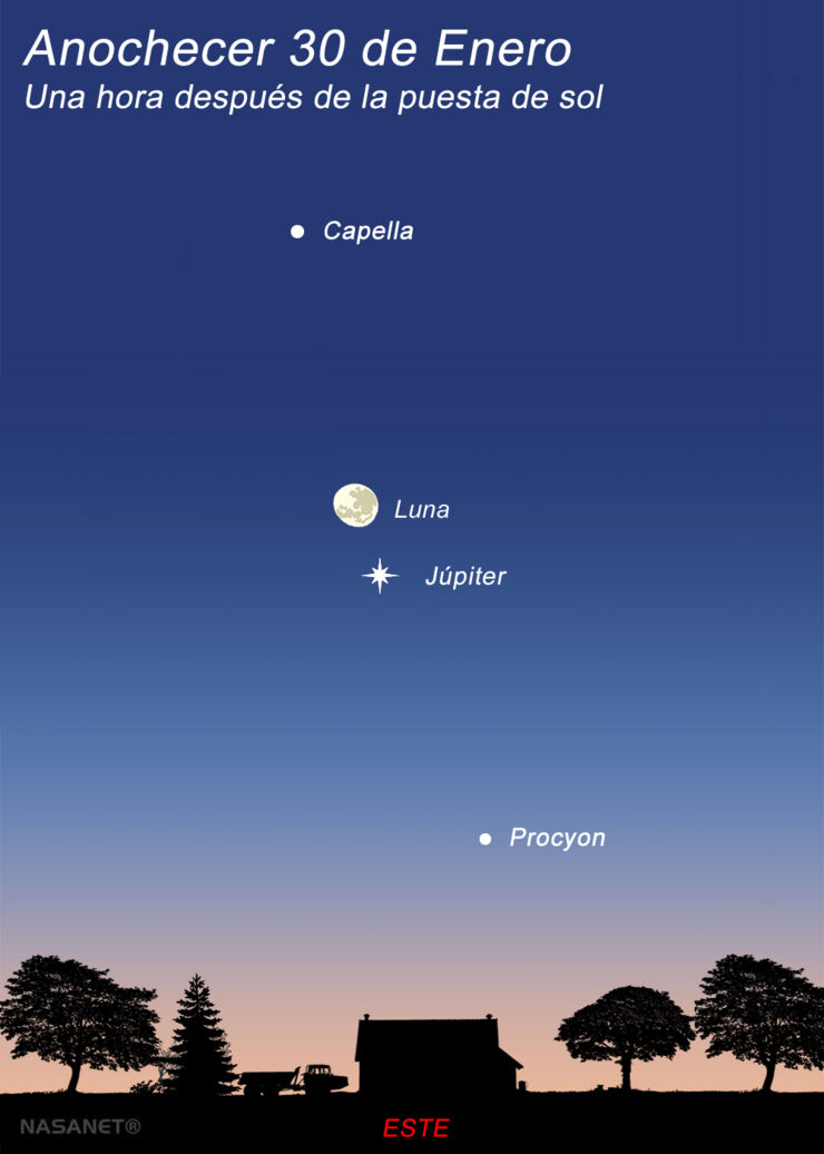Fin de Semana Astronómico: Conjunción Luna - Júpiter y la Luna de Nieve