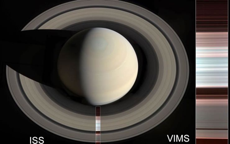 Nuevos Descubrimientos Acerca de los Anillos de Saturno