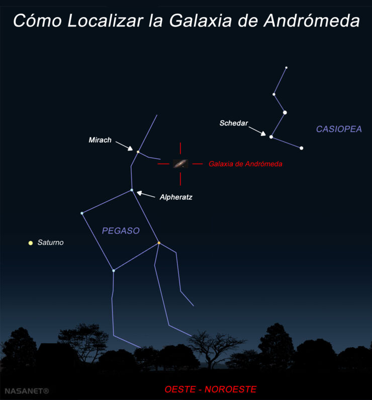 Cómo Encontrar la Galaxia de Andrómeda Usando la Constelación de Casiopea