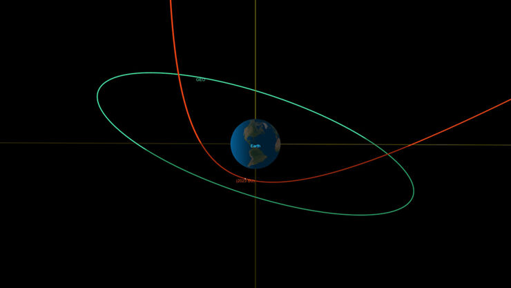 Un Pequeño Asteroide Pasará Cerca de la Tierra Esta Madrugada