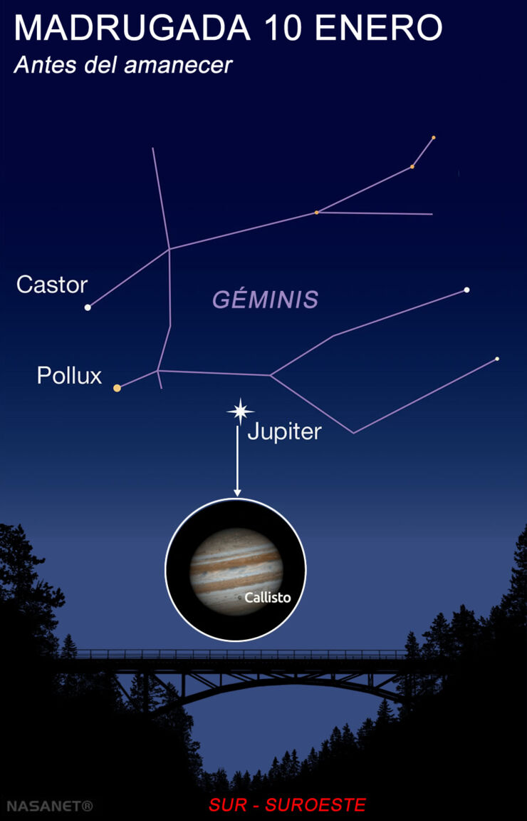 Un Evento Extremadamente Raro: Calisto Eclipsará su Propia Sombra el 10 de Enero
