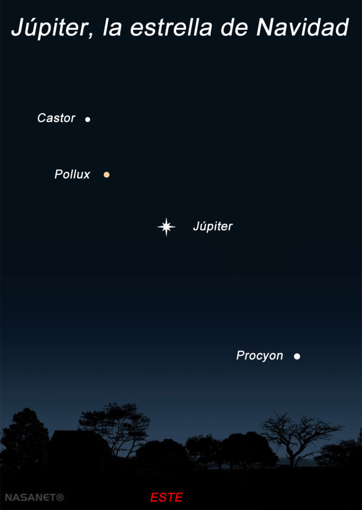 Posición de Júpiter en el cielo esta Navidad