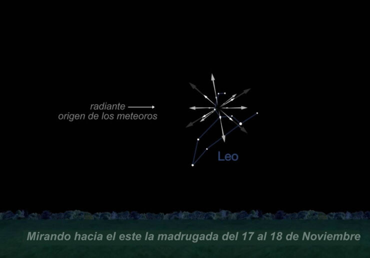 mapa observación Leonidas