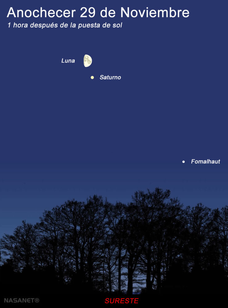 Luna y Saturno se encuentran en el cielo: cómo ver la conjunción de hoy 29 de noviembre de 2025