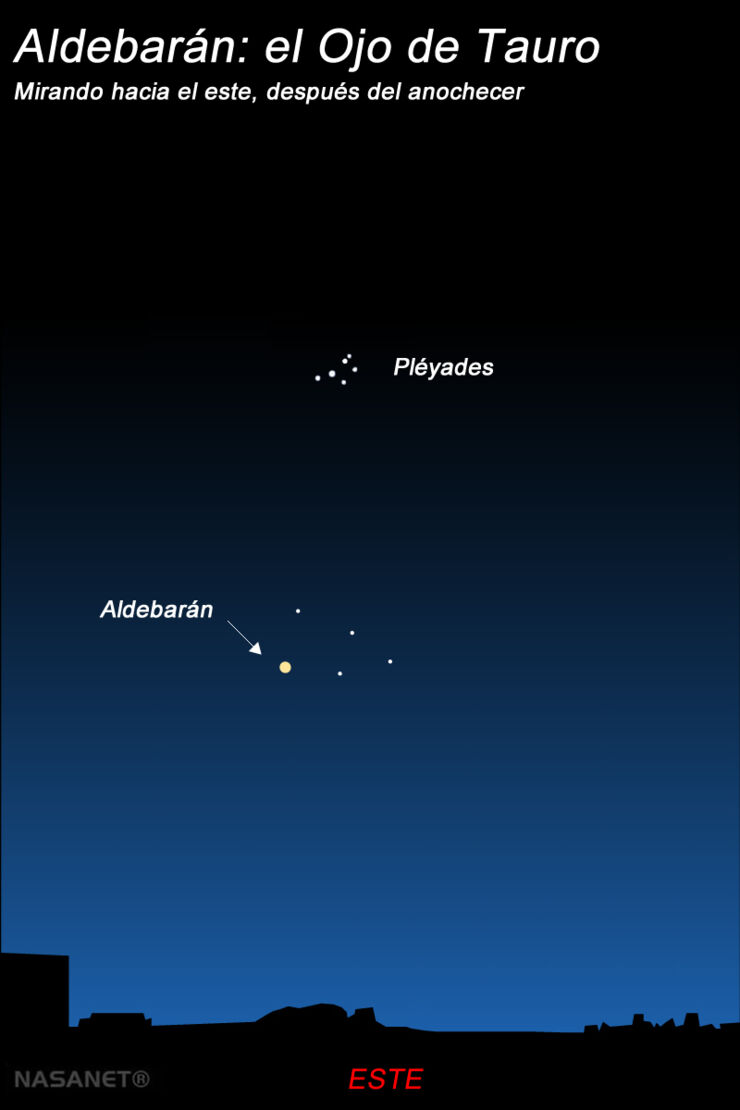 Aldebarán: el Ojo Encendido de Tauro que Domina el Cielo Invernal