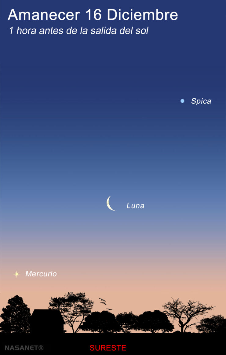 Amanecer 16 Diciembre: Alineación Celeste de Mercurio, la Luna y Spica