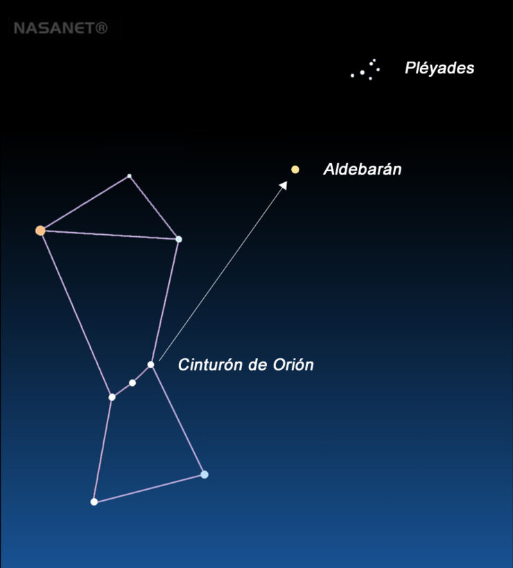 Aldebarán y Orión