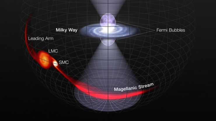Intenso Destello de Gas del Agujero Negro de la Vía Láctea Iluminó Gas Fuera de Nuestra Galaxia