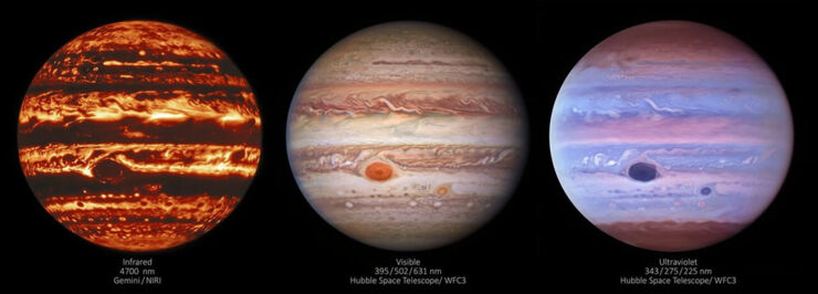 Los Misterios de Júpiter Expuestos en Detalle Multicolor