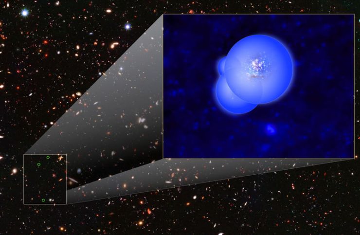 Observan un Grupo de Galaxias Distantes que Conducen una Antigua Transformación Cósmica