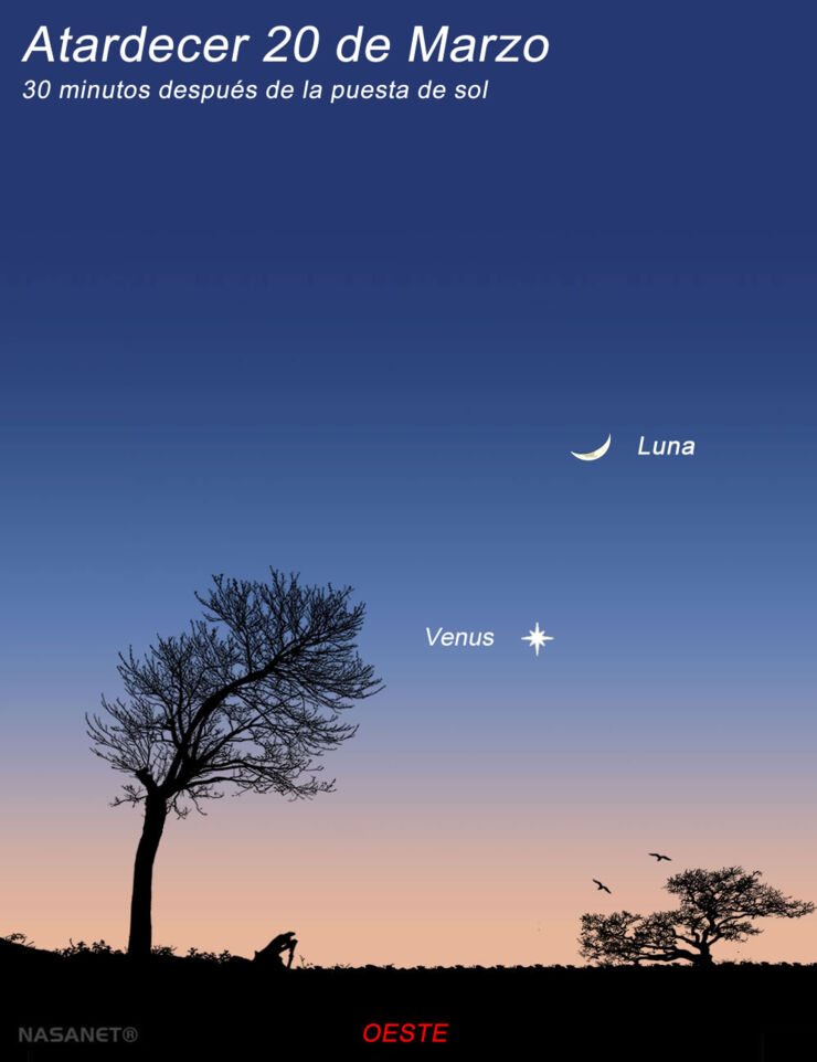 Venus y la Luna Creciente en el Equinoccio, Tras la Puesta de Sol